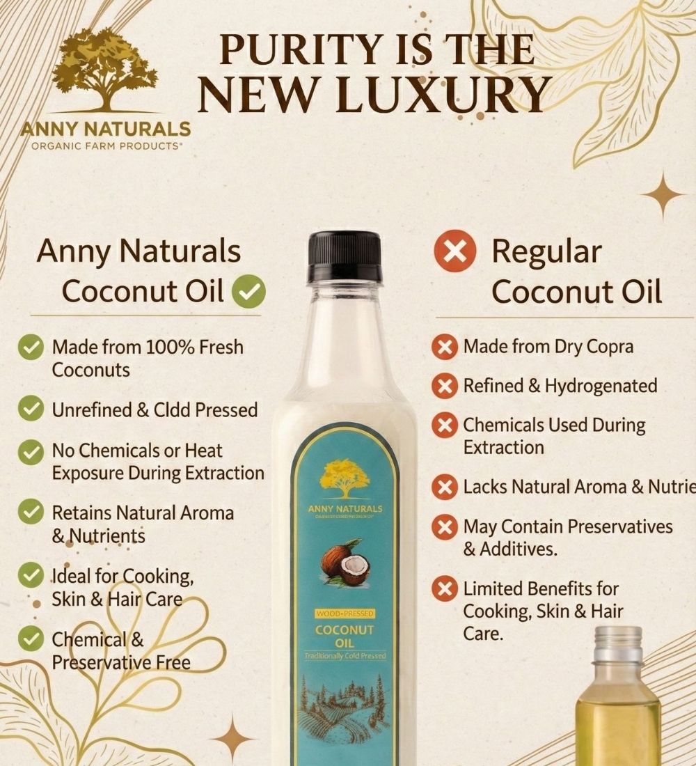 Anny Naturals Wood-Pressed Coconut Oil 1000ml – 100% Pure & Traditionally Cold Pressed