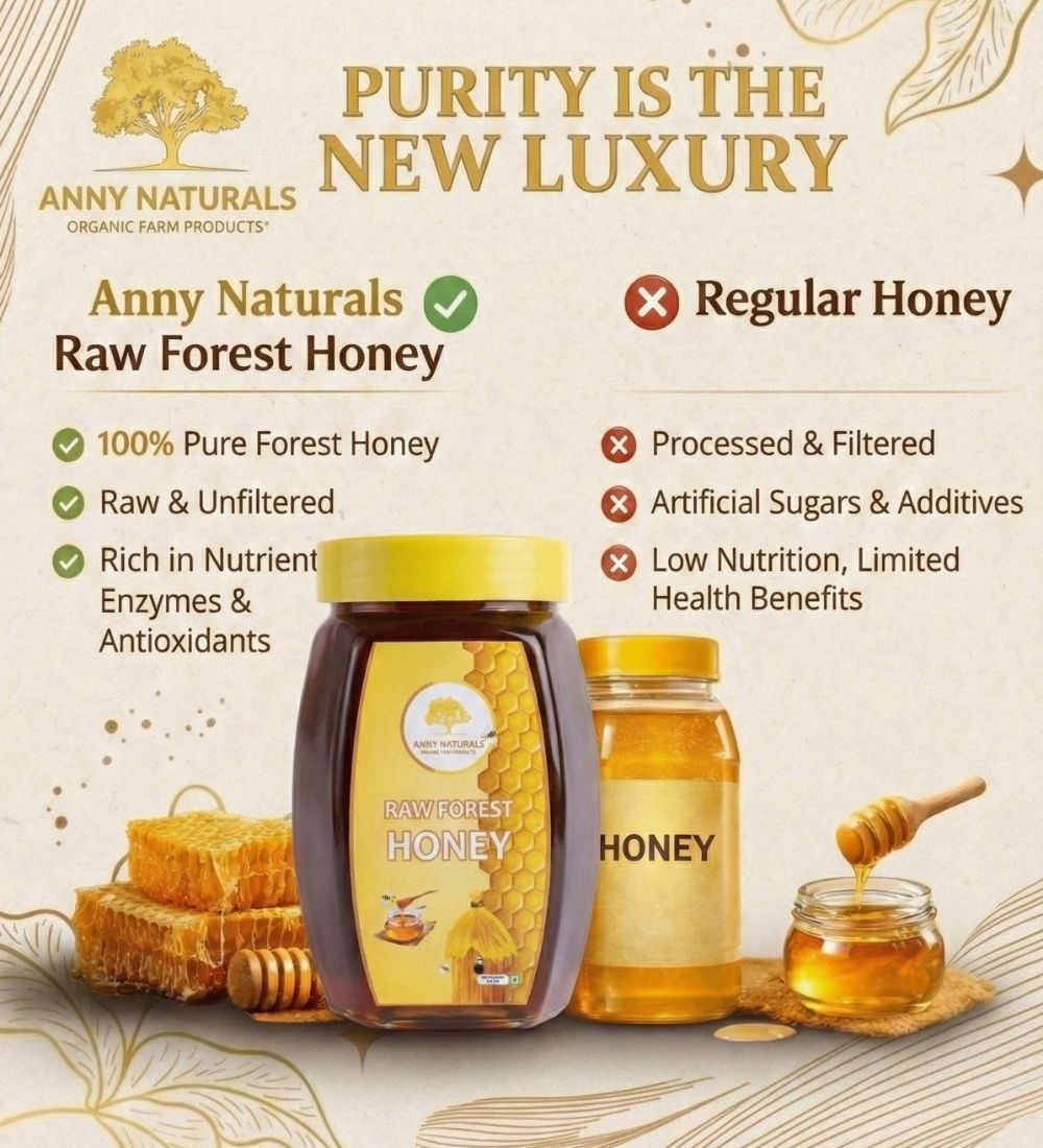 Pure Raw Forest Honey Natural 1 liter